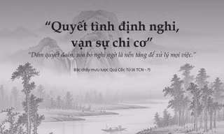 Kỳ XII: Quỷ Cốc Tử Mưu lược toàn thư – Quyết thiên