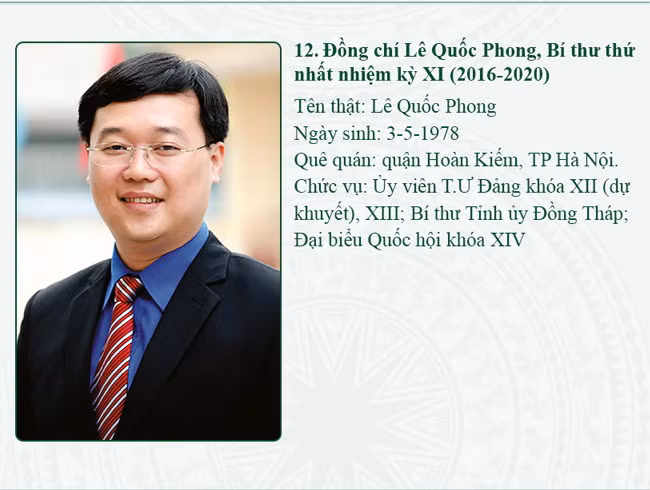 Chân dung 13 Bí thư thứ nhất T.Ư Đoàn qua các thời kỳ ảnh 13