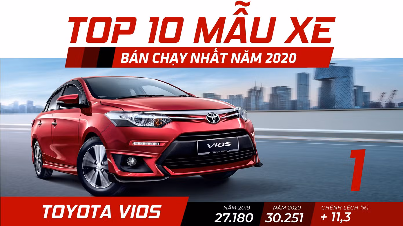 Ô tô Mỹ ngày càng 'cơ bắp' hơn ảnh 5