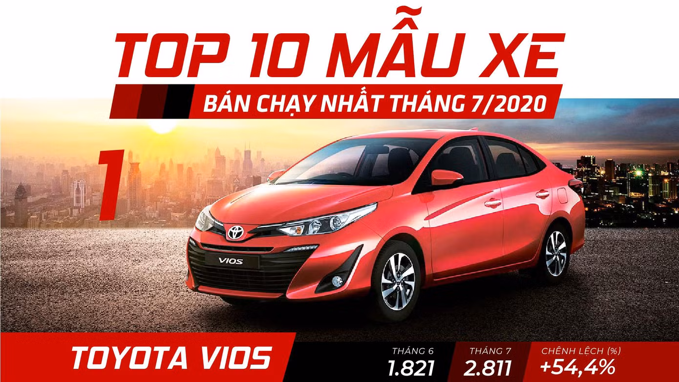 Xe GAC của Trung Quốc sắp được lắp ráp tại Việt Nam? ảnh 4