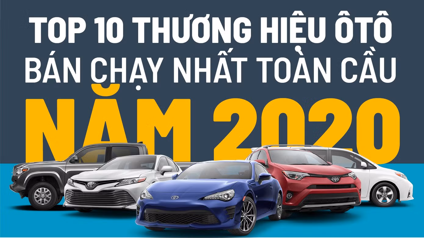Những mẫu xe ảnh hưởng lớn đến văn hóa đại chúng ảnh 10