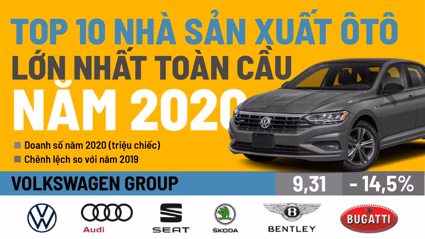 Những mẫu xe ảnh hưởng lớn đến văn hóa đại chúng ảnh 11
