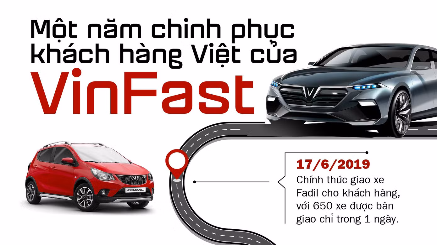VinFast President lộ diện 'hình hài' chính thức ảnh 3
