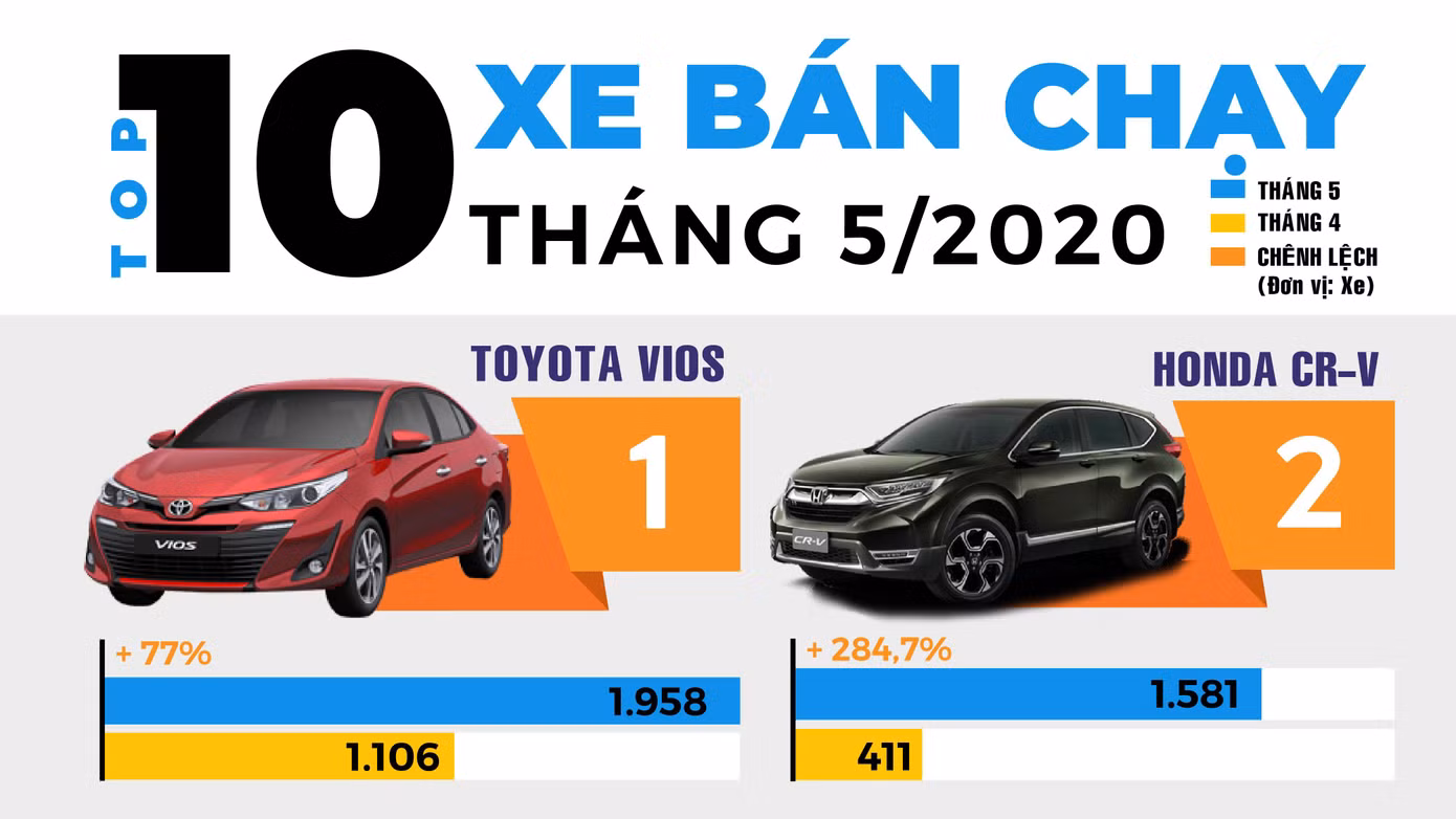 VinFast President lộ diện 'hình hài' chính thức ảnh 4