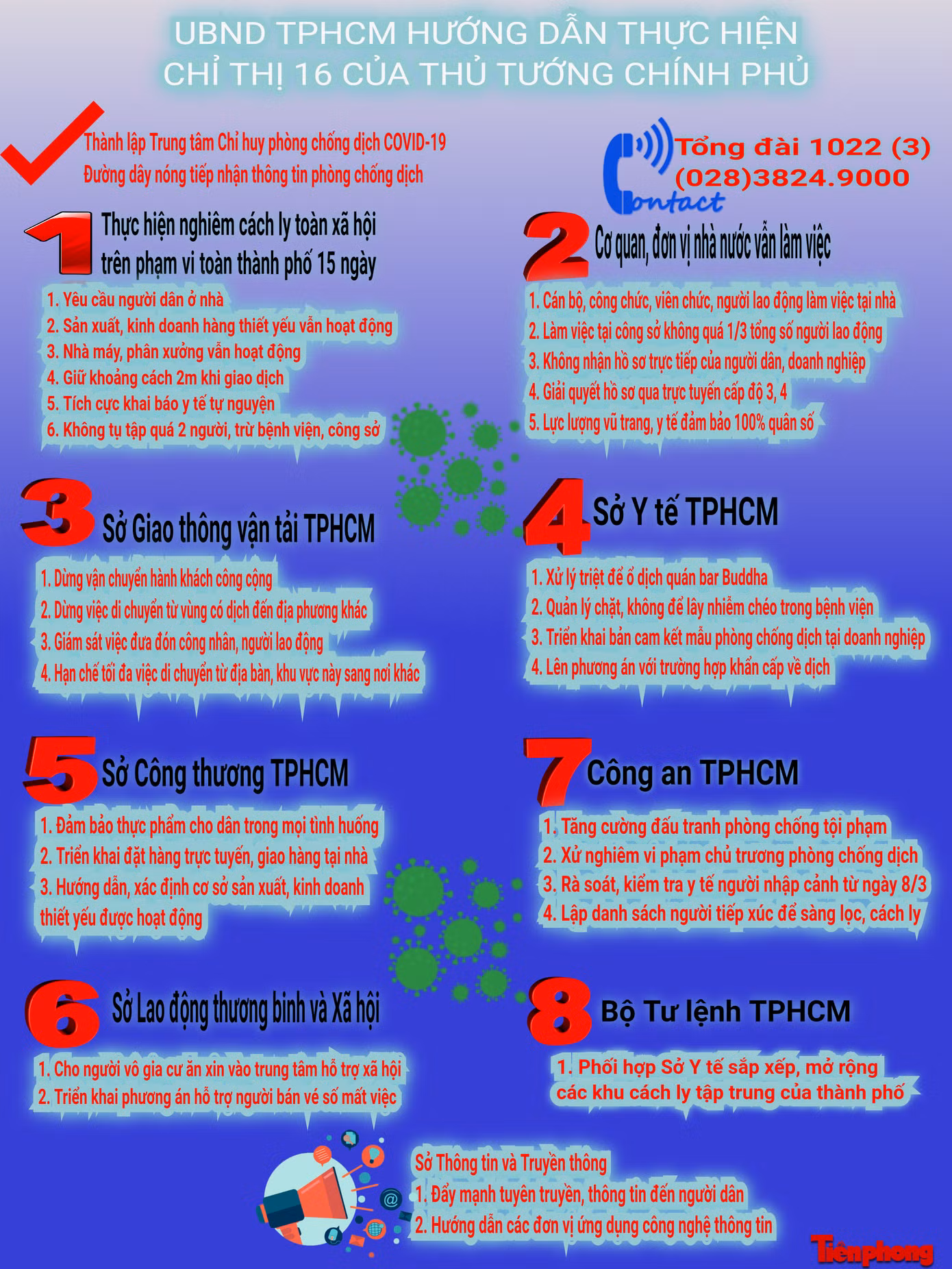 TPHCM cho phà Cát Lái hoạt động bình thường sau lệnh tạm dừng ảnh 1