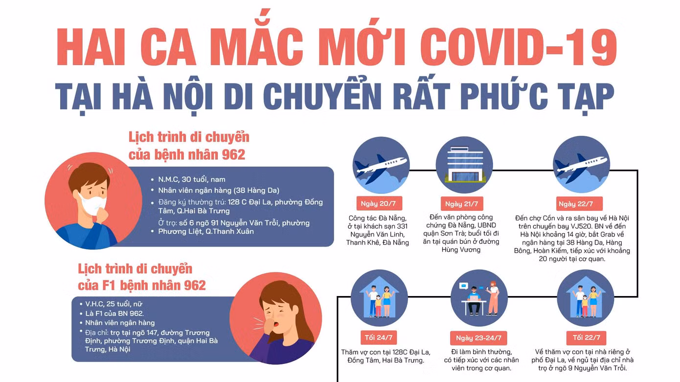 Sập nhà xưởng ở Bình Dương, nhiều người nhập viện cấp cứu ảnh 7
