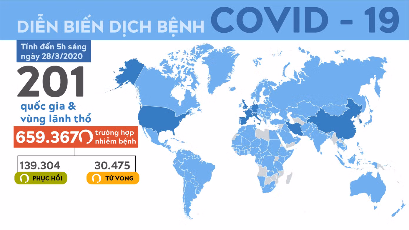 COVID -19 chơi khăm Trump ảnh 1