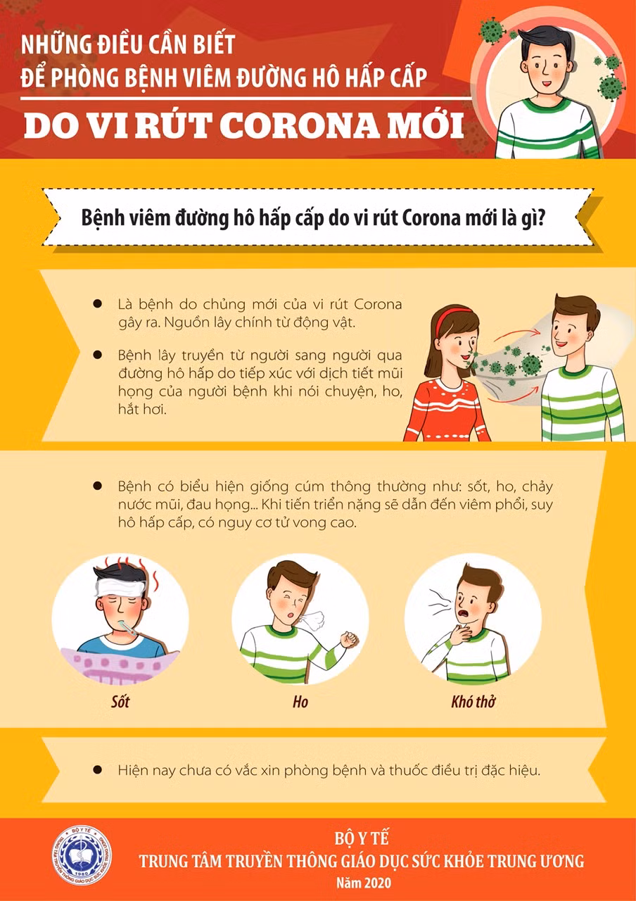 Tuổi trẻ cả nước chung tay phòng chống dịch bệnh do virus corona ảnh 4