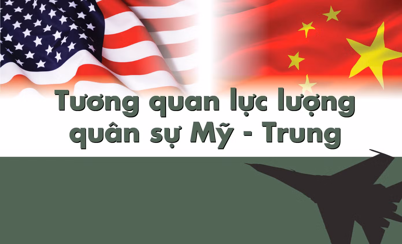 Logic trong những sai lầm chiến lược của Trung Quốc ảnh 2