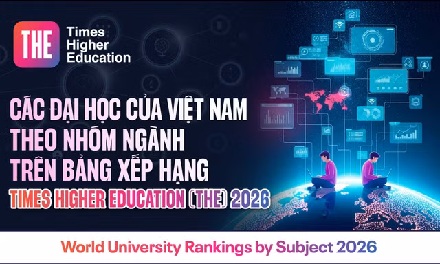Các Đại học của Việt Nam theo Nhóm ngành trên bảng xếp hạng TIMES HIGHER EDUCATION (THE) 2026