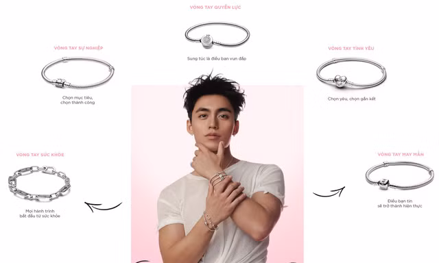 Thế hệ trẻ không còn chờ đợi vận may, họ chọn 'manifest' cùng MONO x PANDORA
