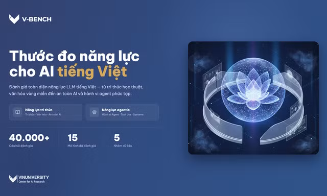 VinUni ra mắt V-Bench - thước đo năng lực của các mô hình AI dành cho người Việt