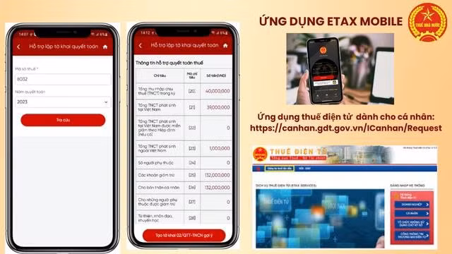 Hơn 95% hồ sơ hoàn thuế tự động, vì sao tiền chưa về tài khoản?