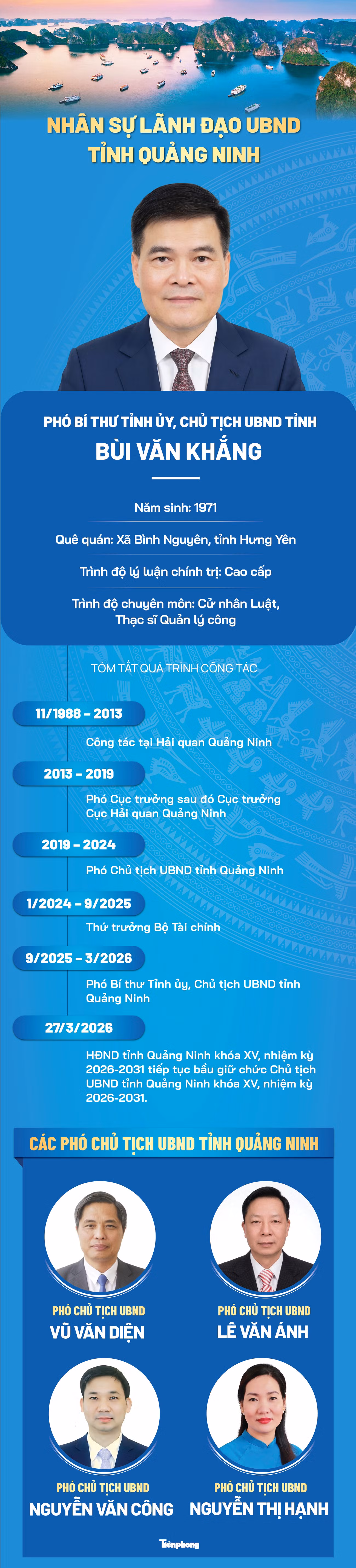 nhan-su-quang-ninh2.jpg