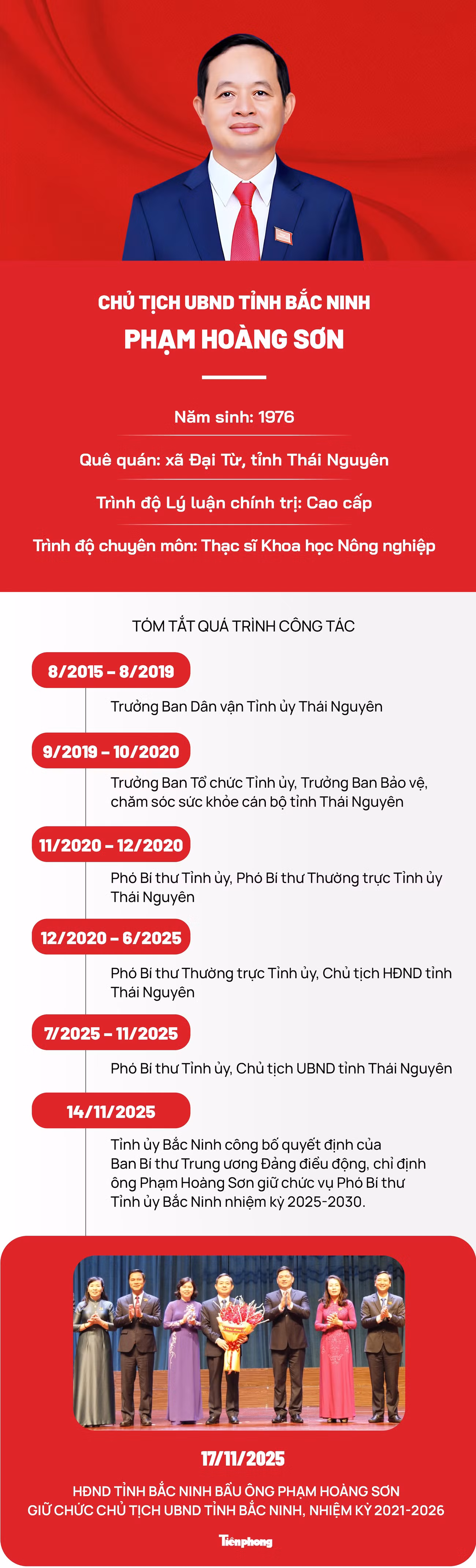 ct-bac-ninh.jpg