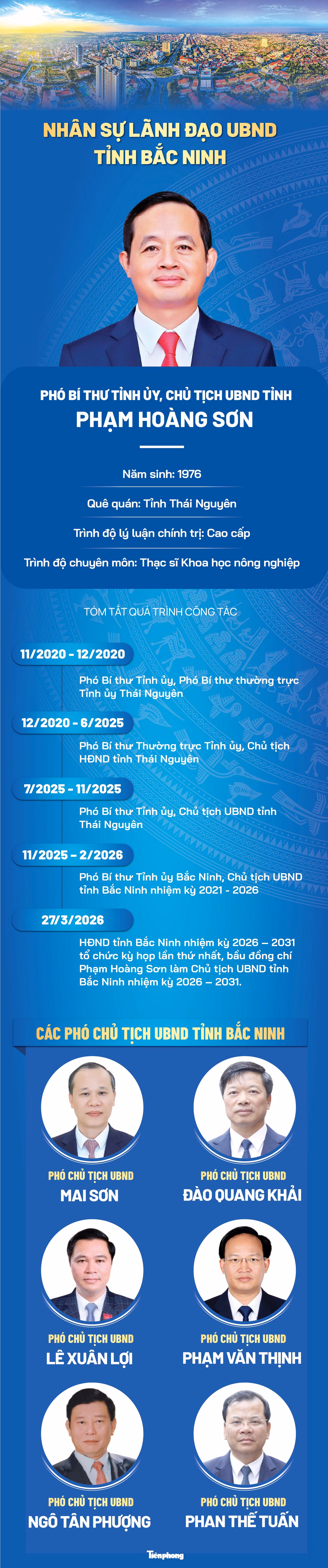 nhan-su-bac-ninh-9488.jpg