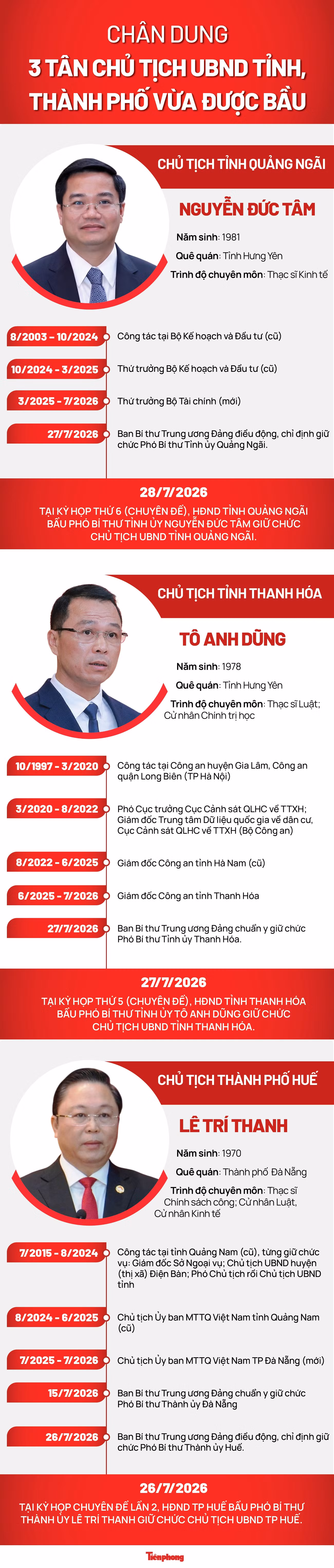 3-tan-chu-tich.jpg
