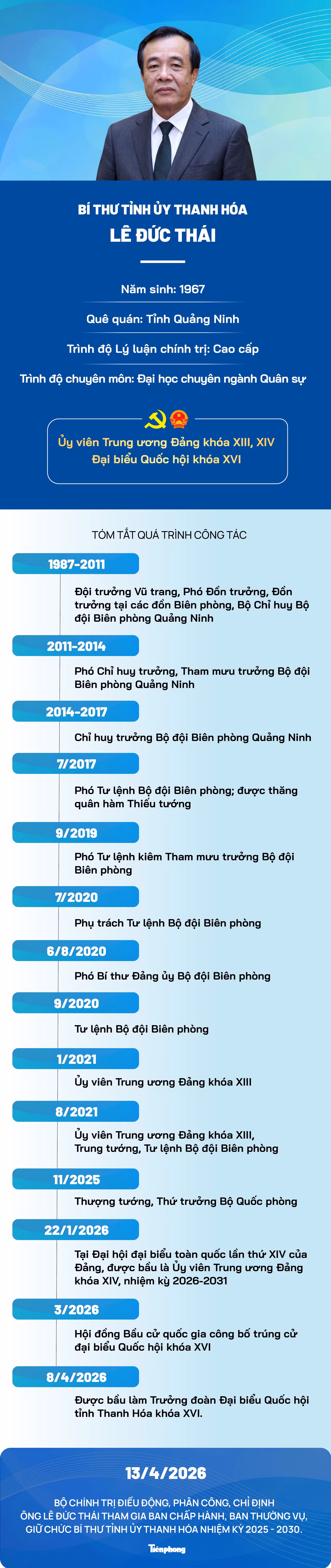 bt-thanh-hoa-1272.jpg