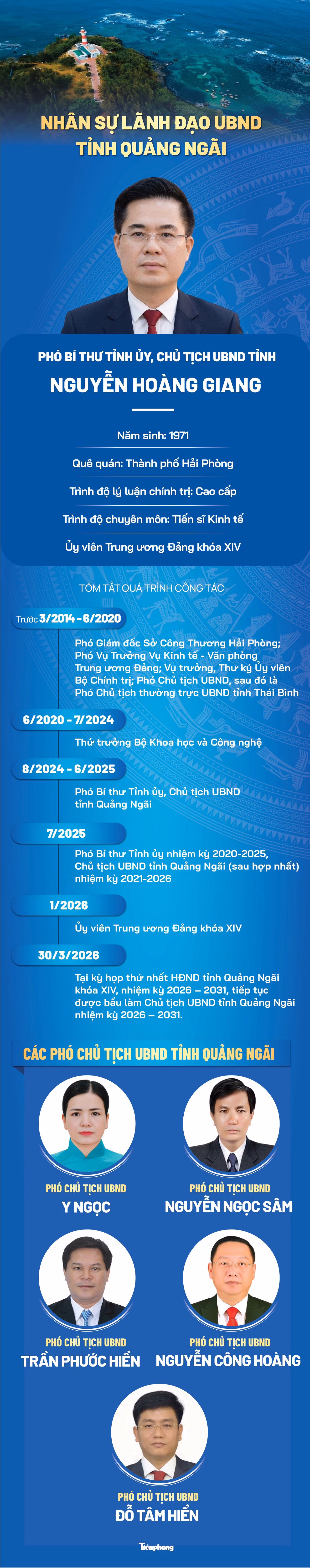 nhan-su-quang-ngai.jpg