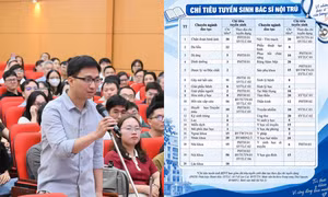 Match Day 2026: Những điều thú vị về ngày "tinh hoa" ngành Y Hà Nội hội tụ