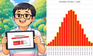 Thủ khoa kỳ thi TSA đợt 1 của ĐH Bách khoa là học sinh Hưng Yên, đạt 96,1 điểm