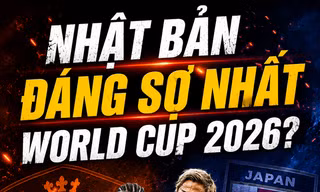TP NOW: Lý do Nhật Bản đáng sợ nhất World Cup 2026