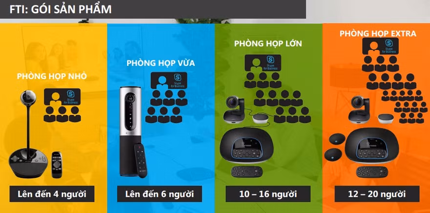 FPT – Microsoft – Logitech giới thiệu giải pháp hội thảo trực tuyến