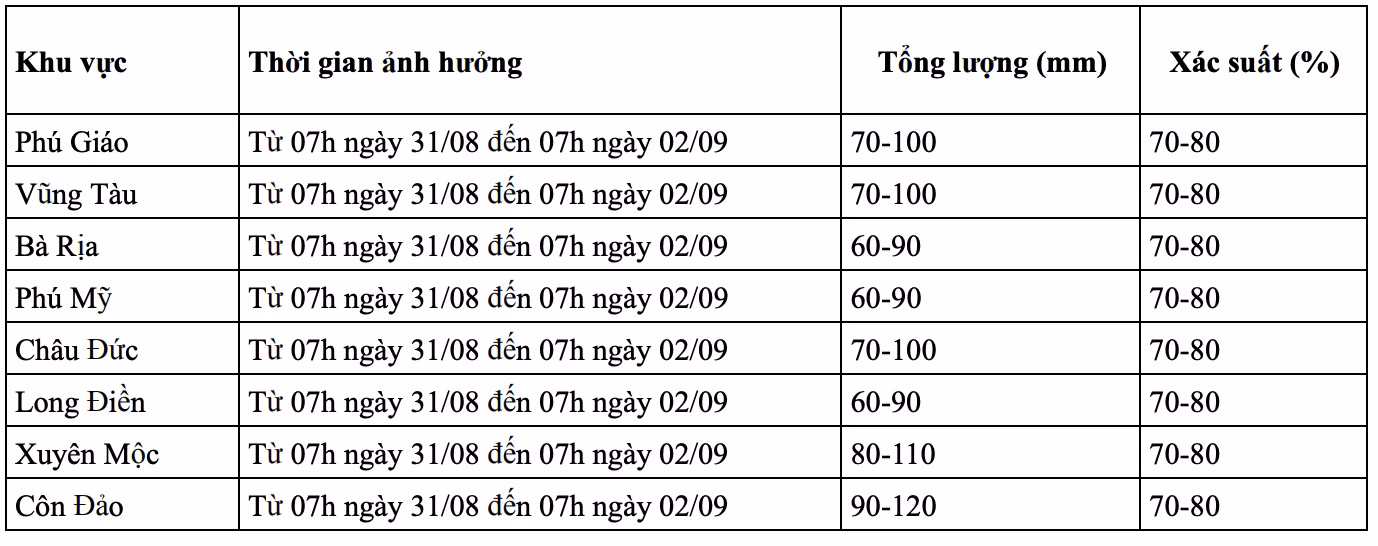 anh-man-hinh-2025-08-31-luc-075902.png