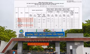 Điểm lẹt đẹt vẫn đỗ trường chuyên ở Đắk Lắk