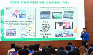 30 dự án khởi nghiệp thanh niên nông thôn tranh tài vòng chung kết 2025