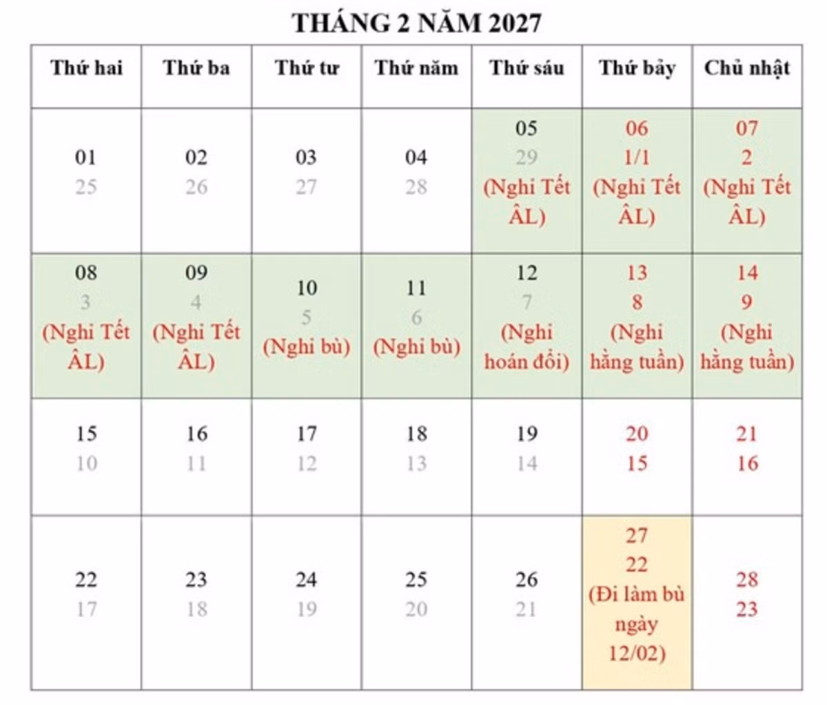 Phương án nghỉ Tết 2027 trong 10 ngày liên tục từ 5/2 đến 14/2